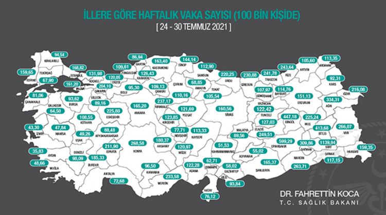 MERSİN’DE VAKA SAYILARI ARTIYOR