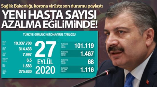 UZUN ARADAN SONRA AĞIR HASTA SAYISI DÜŞTÜ