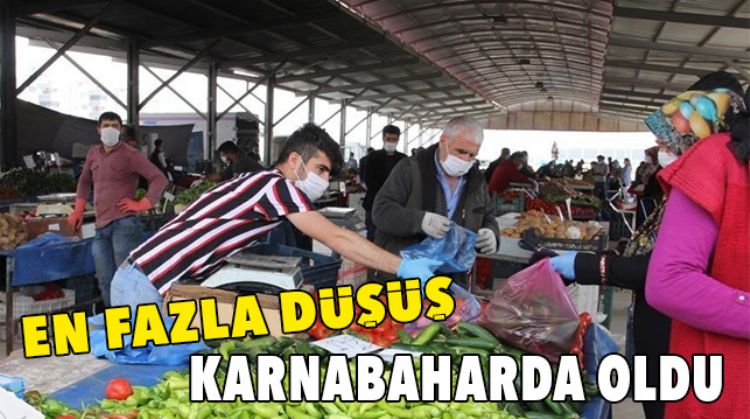ARALIK AYI ENFLASYONU YÜZDE 35,89