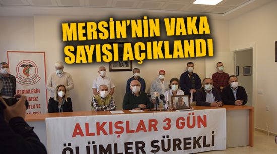MERSİN TABİP ODASI GÜNLÜK VAKA SAYISINI  AÇIKLADI