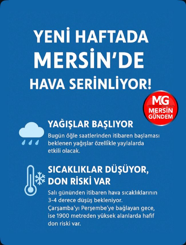 Yeni haftada Mersin'de hava serinliyor!