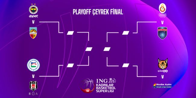ING Kadınlar Basketbol Süper Ligi’nde Play-Off Maçları Başlıyor