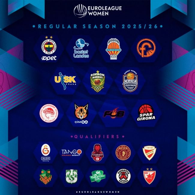 ÇBK Mersin, direk Avrupa arenasında!